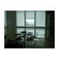 218 SE 14 ST # 1701, Miami, FL 33131 ID:6692744