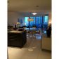 200 BISCAYNE BLVD WY # 4106, Miami, FL 33131 ID:1132093