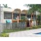 9350 FONTAINEBLEAU BL # 609, Miami, FL 33172 ID:7358659
