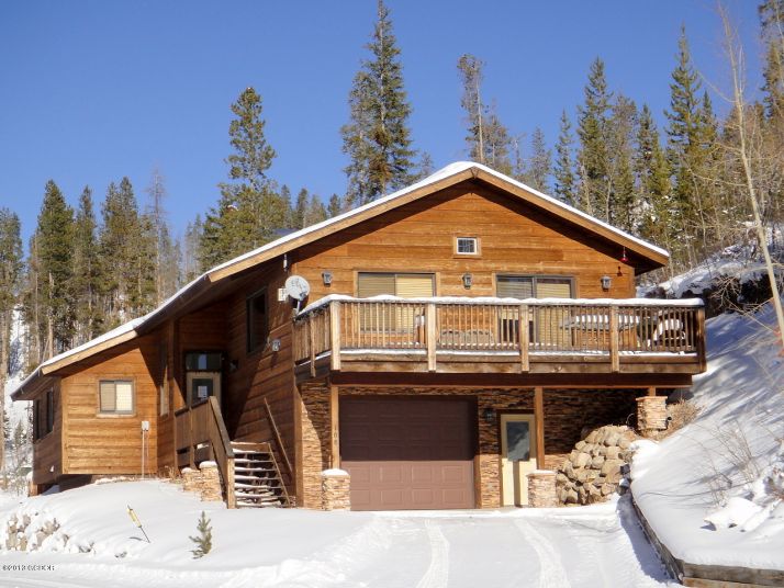 Pond View Ln, Grand Lake, CO 80447
