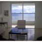 1402 S BRICKELL BAY DRIVE # 1401, Miami, FL 33131 ID:1655190