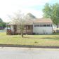 3400 Ivor St, Hopewell, VA 23860 ID:8114370