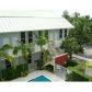 8950 SW 69 CT # 311, Miami, FL 33156 ID:8207603