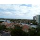 19355 TURNBERRY WY # 6B, Miami, FL 33180 ID:717609