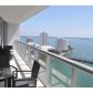 495 BRICKELL AV # 2403, Miami, FL 33131 ID:7315360