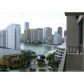 520 BRICKELL KEY DR # A-1511, Miami, FL 33131 ID:2469465