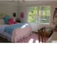 119 DEVON DR, Birmingham, AL 35209 ID:8029147
