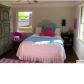 119 DEVON DR, Birmingham, AL 35209 ID:8029148