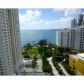 770 CLAUGHTON ISLAND DR # PH-22, Miami, FL 33131 ID:7182839