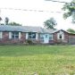 9751 N Mitz Court N, Jacksonville, FL 32246 ID:8219230