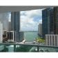 31 SE 5 ST # 1901, Miami, FL 33131 ID:5099255