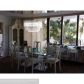 300 Three Islands Blvd # 201, Hallandale, FL 33009 ID:7347150