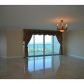 20201 E COUNTRY CLUB DR # 2401, Miami, FL 33180 ID:7443371