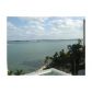 1331 BRICKELL BAY DR # 611, Miami, FL 33131 ID:1125133