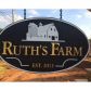 1310 Brandywine Trail, Alpharetta, GA 30004 ID:7900490
