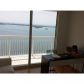1200 BRICKELL BAY DR # 3602, Miami, FL 33131 ID:8339202