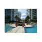 244 BISCAYNE BL # 440, Miami, FL 33132 ID:6692630