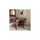 218 SE 14 ST # 1604, Miami, FL 33131 ID:7894087
