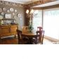 4068 MILNER WAY, Birmingham, AL 35242 ID:8167131