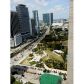 335 S BISCAYNE BL # 3500, Miami, FL 33131 ID:7963850