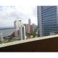 185 SE 14 TE # 2806, Miami, FL 33131 ID:8352870