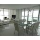 495 BRICKELL AVE # 5501, Miami, FL 33131 ID:7898422
