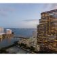 485 BRICKELL AV # 2808, Miami, FL 33131 ID:5704280