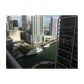 485 BRICKELL AV # 2611, Miami, FL 33131 ID:8107394