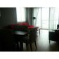 500 BRICKELL AVE # 3207UF, Miami, FL 33131 ID:8107793
