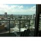 300 S BISCAYNE BLVD # 3705, Miami, FL 33131 ID:240169
