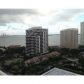 701 BRICKELL KEY BL # 1911, Miami, FL 33131 ID:6636922