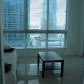 300 S BISCAYNE BLVD. # T-3211, Miami, FL 33131 ID:8340385