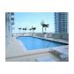 1200 BRICKELL BAY DR # 3920, Miami, FL 33131 ID:6548334