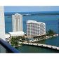 500 BRICKELL AV # 3606, Miami, FL 33131 ID:6557063