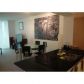 951 BRICKELL AVE # 3202, Miami, FL 33131 ID:8070267