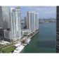 485 BRICKELL AVE # 3103, Miami, FL 33131 ID:748061