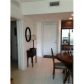 950 BRICKELL BAY DR # 2409, Miami, FL 33131 ID:7890160