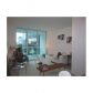 950 BRICKELL BAY DR # 401, Miami, FL 33131 ID:7864227