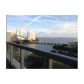 495 BRICKELL AV # 1109, Miami, FL 33131 ID:6556548