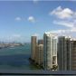 200 BISCAYNE BLVD # 4204, Miami, FL 33131 ID:6140701