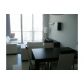 1750 N BAYSHORE DR # 5609, Miami, FL 33132 ID:7894950