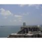 848 BRICKELL KEY DR # 2603, Miami, FL 33131 ID:1848307