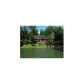 3427 Green Apple Road, Atlanta, GA 30327 ID:8428667