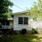 1774 West Fairview St, Tulsa, OK 74127 ID:8504704