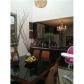 20406 NE 34 CT # 22, Miami, FL 33180 ID:8185352
