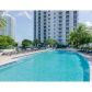 1060 BRICKELL AV # 3003, Miami, FL 33131 ID:7950832