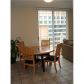185 SE 14 TE # 1509, Miami, FL 33131 ID:8338457