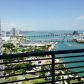 325 S BISCAYNE BL # 3814, Miami, FL 33131 ID:8342118