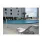 55 SE 6 ST # 2905, Miami, FL 33131 ID:8355295