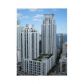 1050 BRICKELL AV # 1618, Miami, FL 33131 ID:8354727